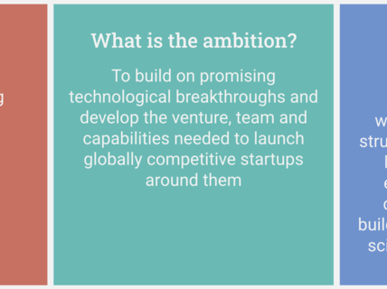 Summary: 1 Who is this for? AI researchers within three years of completing their PhD 2 What is the ambition? Build on promising technological breakthroughs to develop ventures, teams and capabilities needed to launch globally competitive startups 3 What makes this distinctive? A unique combination of world-class AI research and structured venture creation, with leading faculty, access to entrepreneurial expertise, connections for company building, and mentorship in both science and entrepreurship