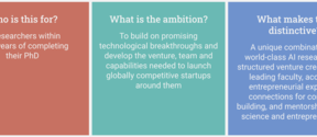 Summary: 1 Who is this for? AI researchers within three years of completing their PhD 2 What is the ambition? Build on promising technological breakthroughs to develop ventures, teams and capabilities needed to launch globally competitive startups 3 What makes this distinctive? A unique combination of world-class AI research and structured venture creation, with leading faculty, access to entrepreneurial expertise, connections for company building, and mentorship in both science and entrepreurship